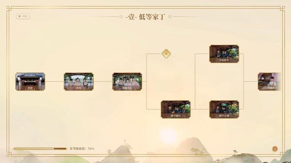 我被古装美女包围了进京后还有续集吗？