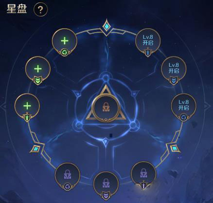 曙光英雄星盘实用指南：详解玩法与搭配技巧