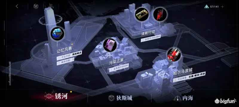 无期迷途资源关卡全攻略