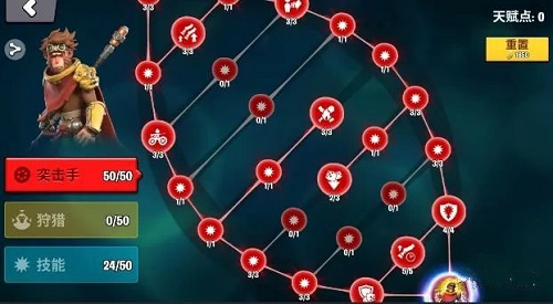 悟空天赋加点攻略在猿族时代