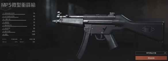 暗区突围冲锋枪怎么选