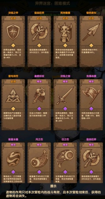 困难哥布林通关秘籍：怎么打才不卡关
