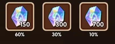 放置奇兵芙洛拉野餐会氪金活动性价比分析：值不值？