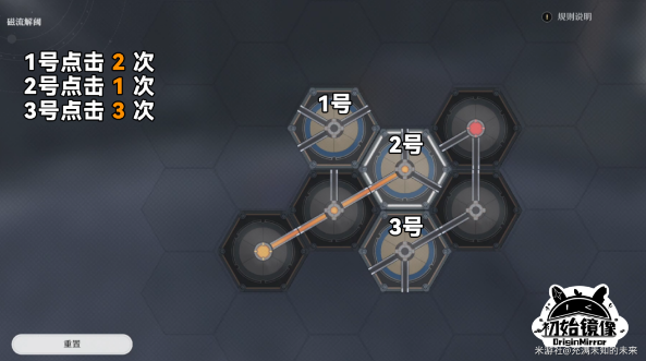 崩坏星穹铁道磁流解阀全攻略