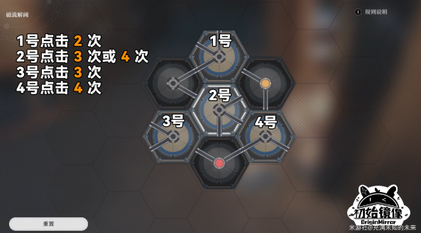 崩坏星穹铁道磁流解阀全攻略