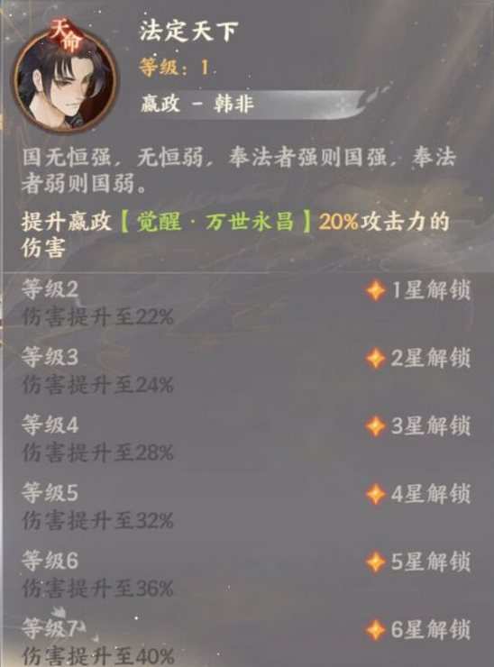 忘川风华录嬴政天命对象及解锁方法详解