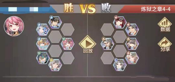 斗罗大陆武魂觉醒炼狱之章4-4通关攻略：挑战、阵容与心得分享