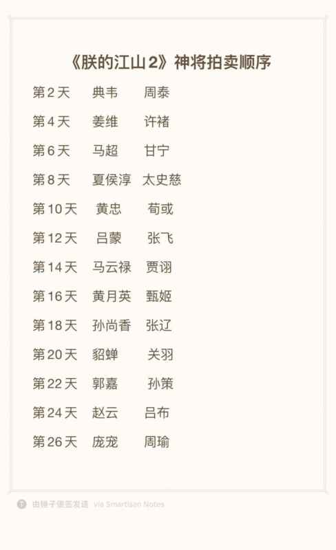 朕的江山2武将选择与拍卖心得：平民土豪皆有益，把握时机赢好将