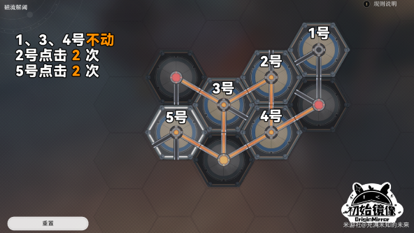 崩坏星穹铁道磁流解阀全攻略