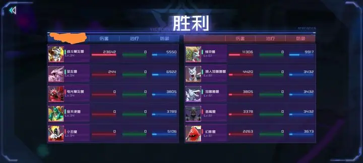 数码宝贝培养攻略：前期强度怎么选？