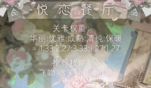 奇迹暖暖悦恋餐厅高分搭配攻略：全面解析餐厅搭配技巧