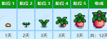 星露谷物语粉红蛋糕的制作方法