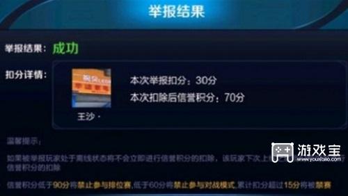 挂机行为的信誉分惩罚机制及其影响因素