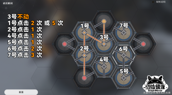 崩坏星穹铁道磁流解阀全攻略