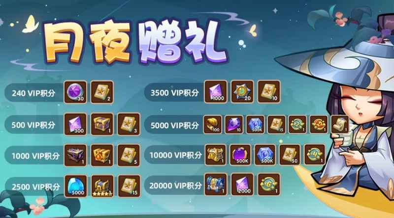 放置奇兵芙洛拉野餐会氪金活动性价比分析：值不值？