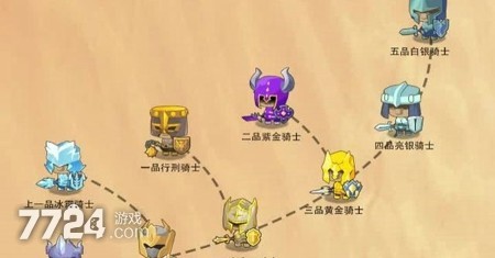 王者猎人如何选择最强武将：核心推荐与培养指南
