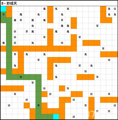 想不想修真妙成天怎么过：蓝晶石与陨母采集路线攻略