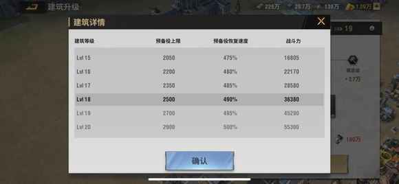 战火勋章预备役的用途与玩法详解