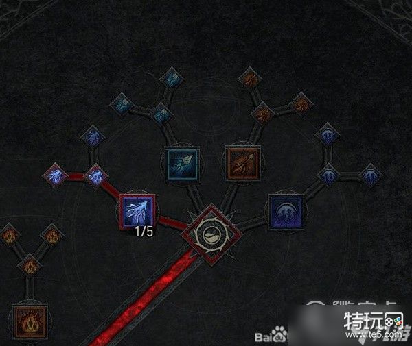 暗黑破坏神4雷电法师毕业BD搭配指南：技能与装备全解析