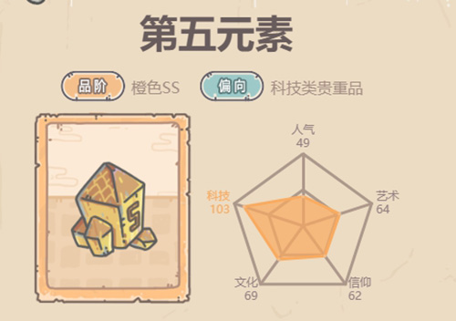 最强蜗牛第五元素全解析：属性技能与获取方法