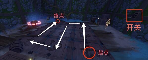 清籁旧宝任务攻略：稻妻城机关解密与任务推进指南