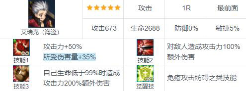 棕色尘埃五星猛将艾瑞克玩法攻略：技能属性解析与实战技巧