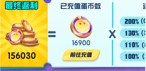 派对之星许愿币获取全攻略