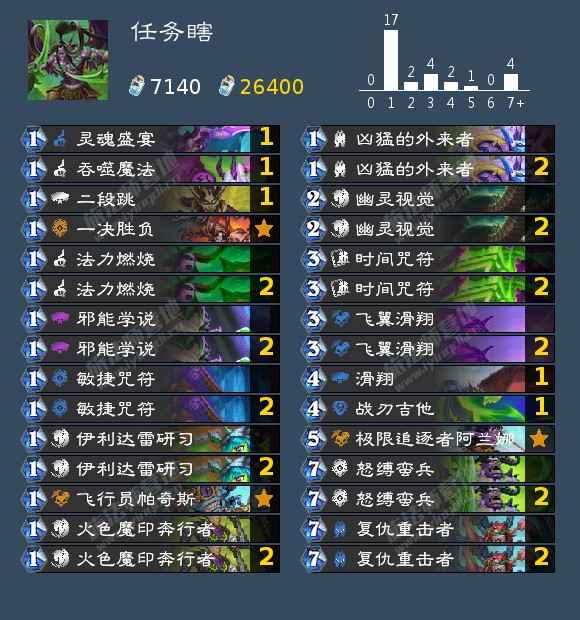 炉石传说恶魔猎手卡组推荐：国服回归热门构筑解析