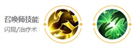 王者荣耀貂蝉出装与连招攻略：精通出装与连招技巧，打造最强貂蝉