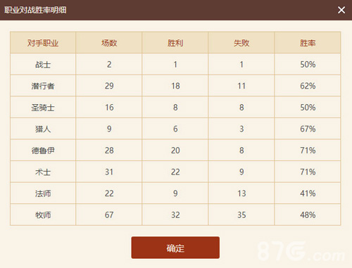 炉石传说林恩术卡组深度解析：核心思路与实战攻略