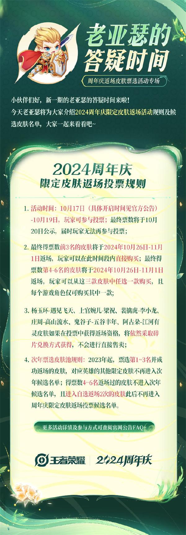 王者荣耀2024周年庆皮肤返场票选活动玩法详解