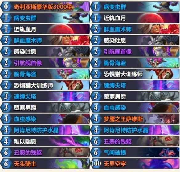 炉石传说梦境新配方乱斗玩法全攻略