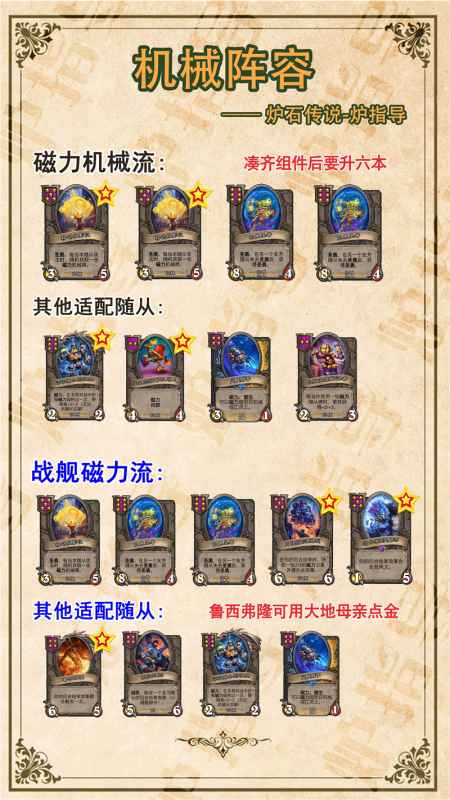炉石传说酒馆战棋：种族核心卡牌深度解析与实战应用