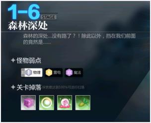 灵魂潮汐1-6关卡探索指南：解密法阵与Boss战通关全攻略