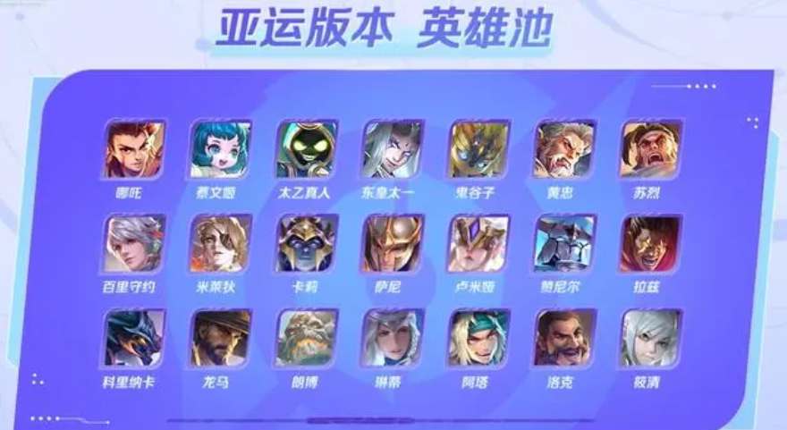 王者荣耀亚运会中国队阵容完整揭晓：核心成员与比赛亮点解析