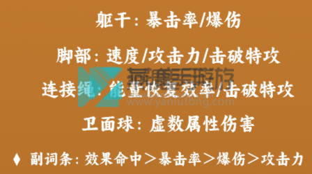 瓦尔特攻略：崩坏星穹铁道中该角色的详细玩法指南