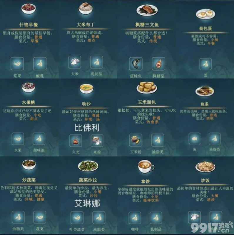 灵魂摆渡人：各灵魂的初始地点与最爱食物全解析