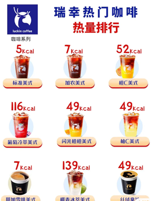 瑞幸咖啡热量表：减脂期喝咖啡的学问与排行榜