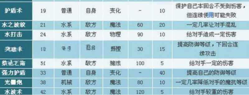 洛克王国琉璃水母技能怎么搭才够爽