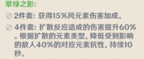 温迪圣遗物搭配指南：如何选择最佳词条提升战斗力