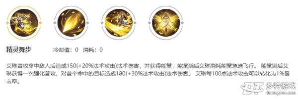 王者荣耀艾琳深度解析：技能、玩法与出装全攻略