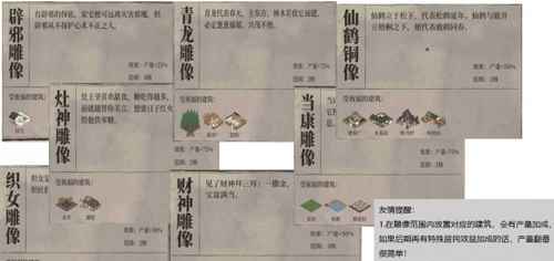江南百景图雕像摆放攻略：如何摆放更舒适，提升游戏体验