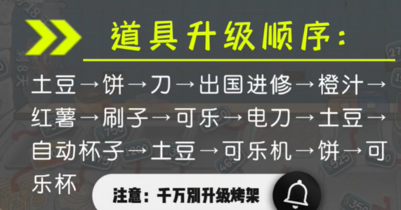 沙威玛传奇新手入门小贴士