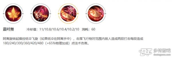 王者荣耀公孙离深度解析：技能、加点、铭文及出装全攻略
