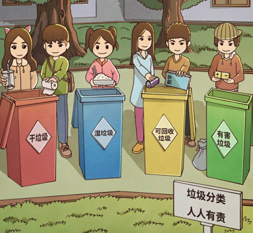 班主任模拟器第七十五关通关攻略：垃圾分类详解
