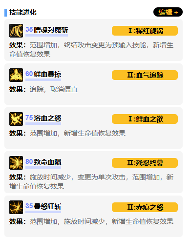 狂战士加点秘籍：起源版深度解析