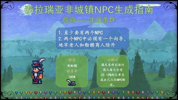 泰拉瑞亚NPC入住条件详解：打造完美家园的必备指南