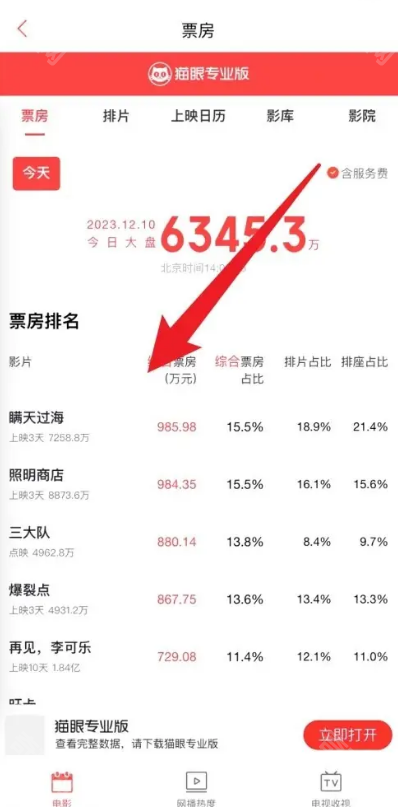 猫眼怎么看票房的实时数据-猫眼票房实时数据方法