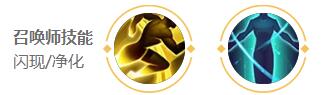 王者荣耀2024金蝉最强六神装出装顺序详解