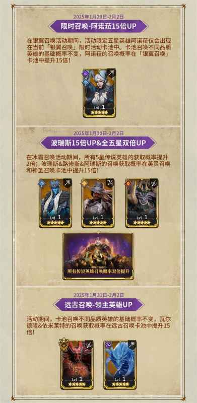 潮汐守望者新春版本活动全解析